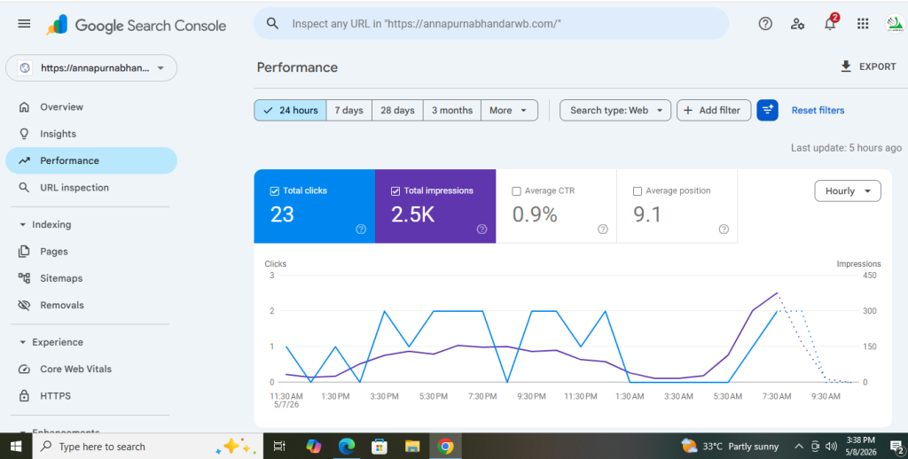 Google search console report of Annapurna Bhandar WB